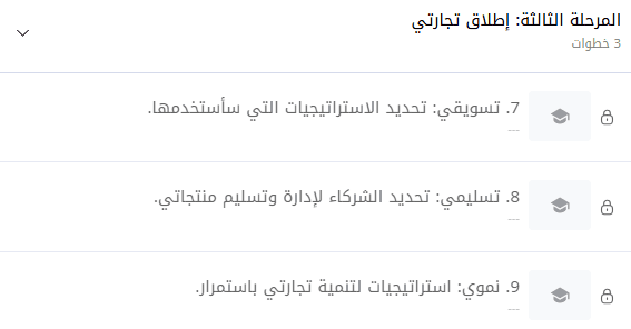 إطلاق تجارتي