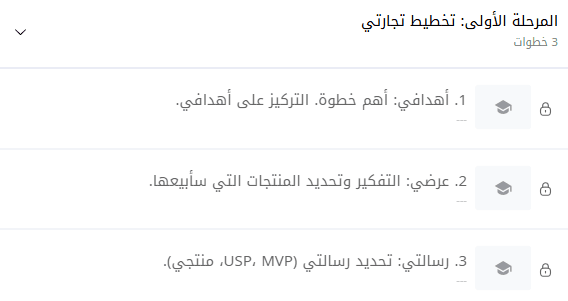 تخطيط تجارتي
